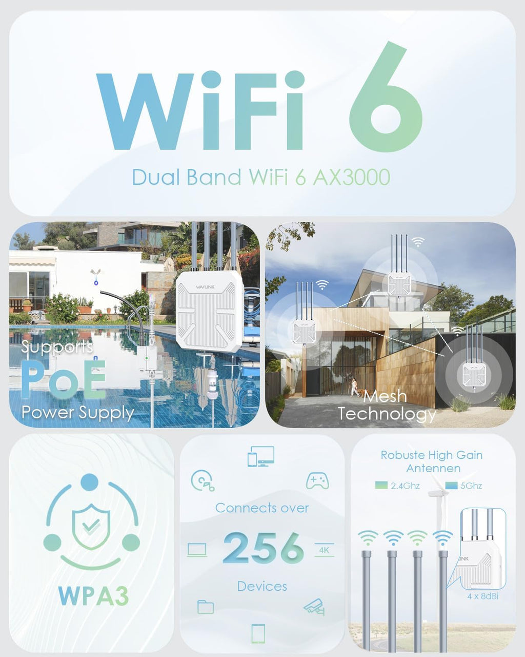 Wavlink AX3000 WIFI 6