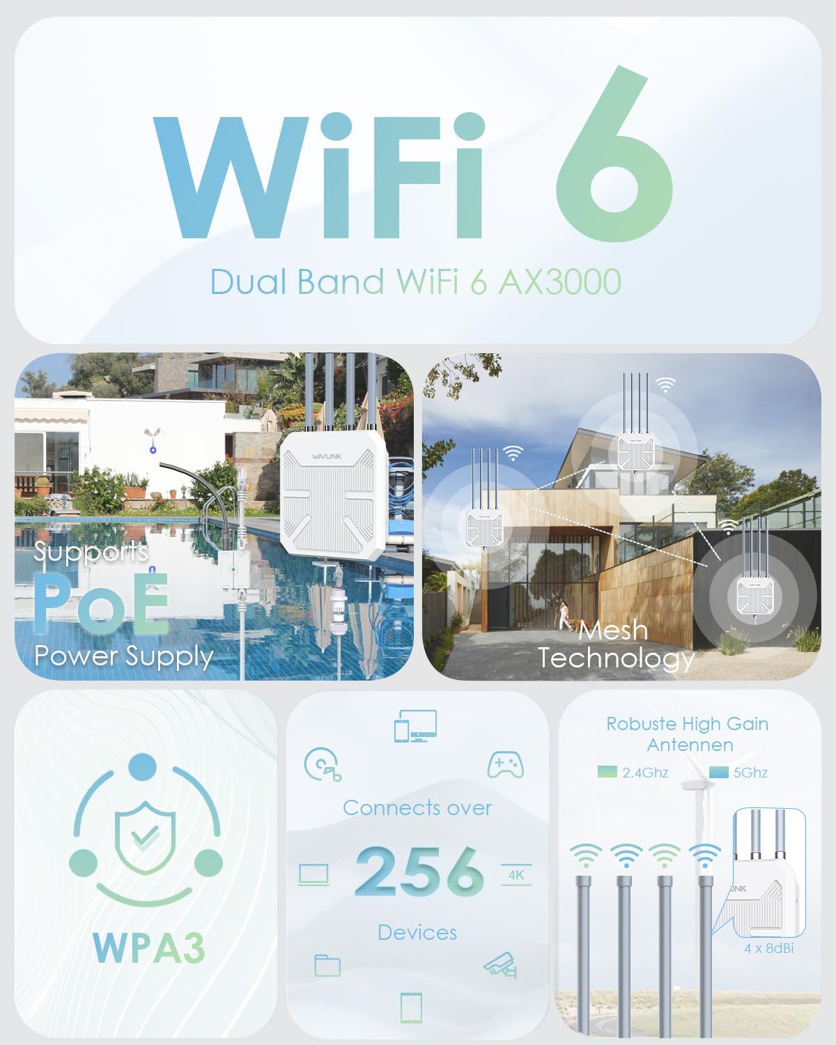 Wavlink AX3000 WIFI 6