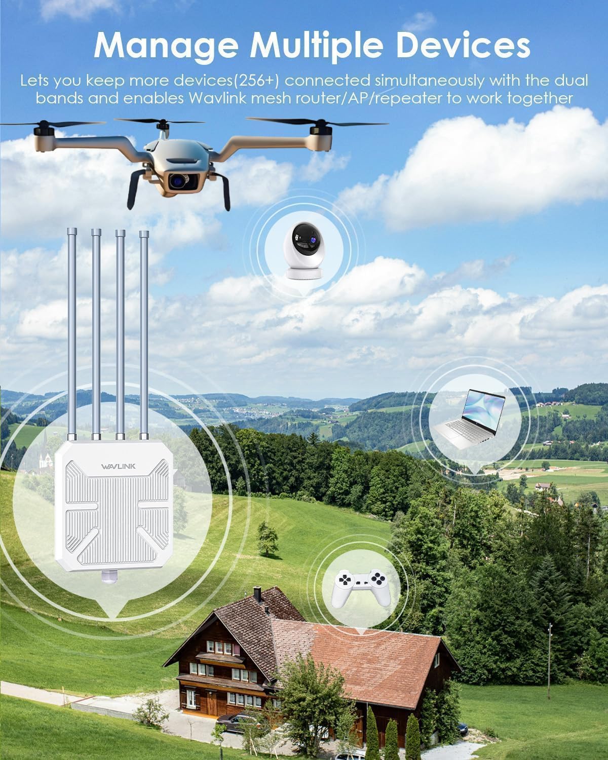 Wavlink AX3000 WIFI 6